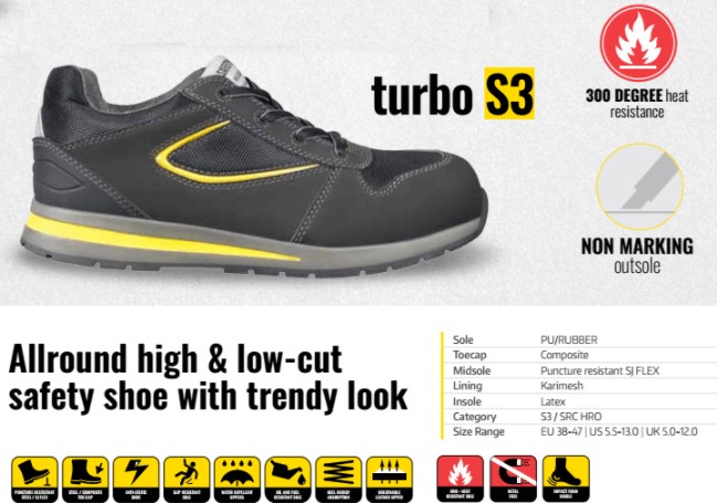 giày bảo hộ thể thao Turbo-S3